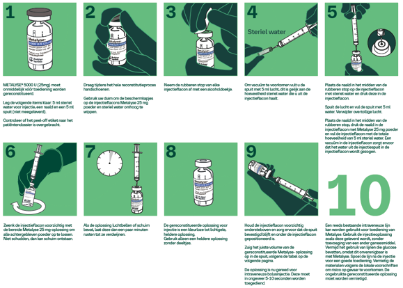 reconstitutie van Metalyse