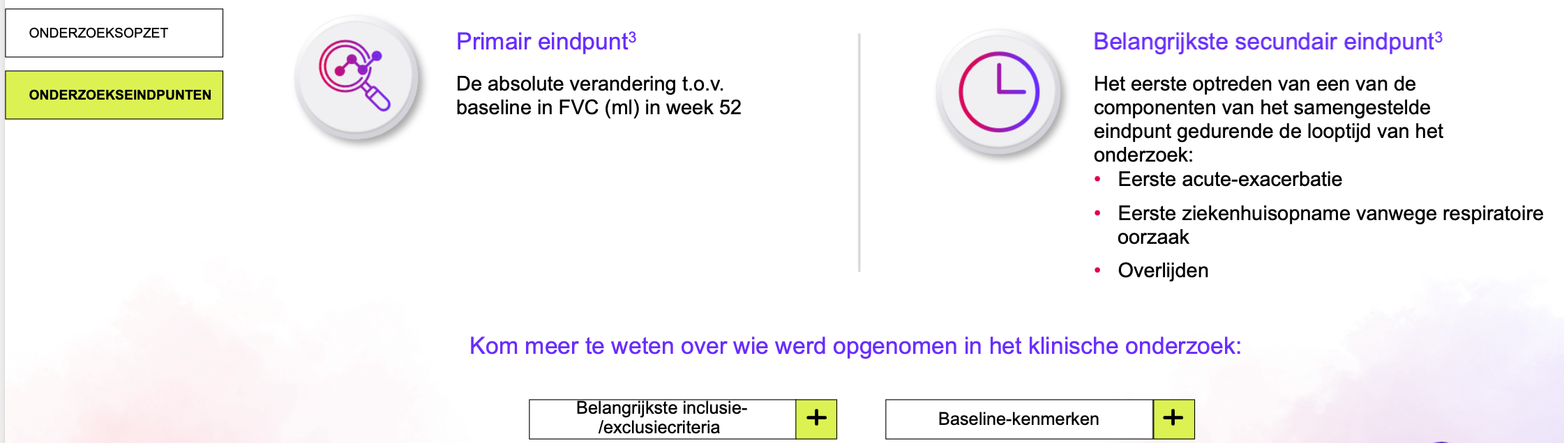 JASCAYD® werd onderzocht in FIBRONEER-IPF, het grootste onderzoek naar IPF dat tot nu toe is uitgevoerd