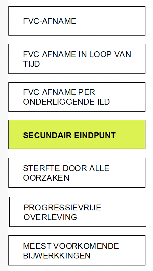 secundar-eindpunt
